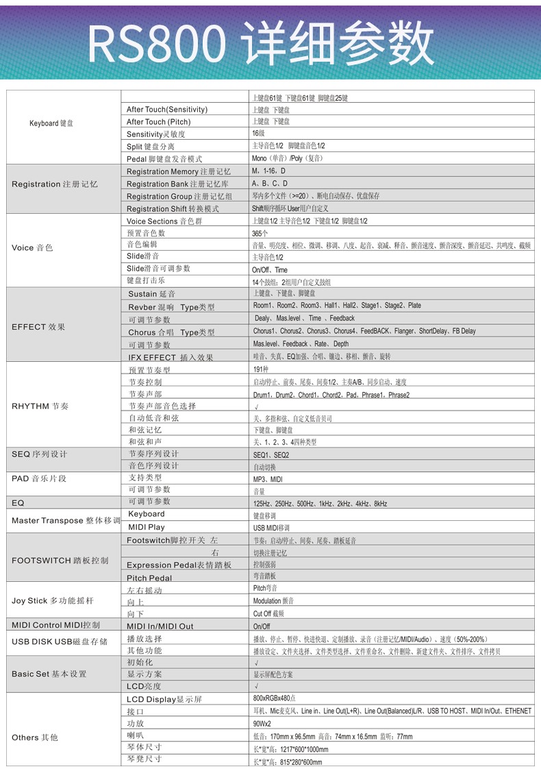 双排键RS800-详情_18.jpg